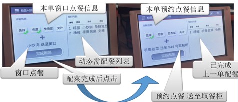 生物特征识别开发者大赛作品点餐机点餐与预约