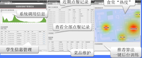 生物特征识别开发者大赛作品后台系统