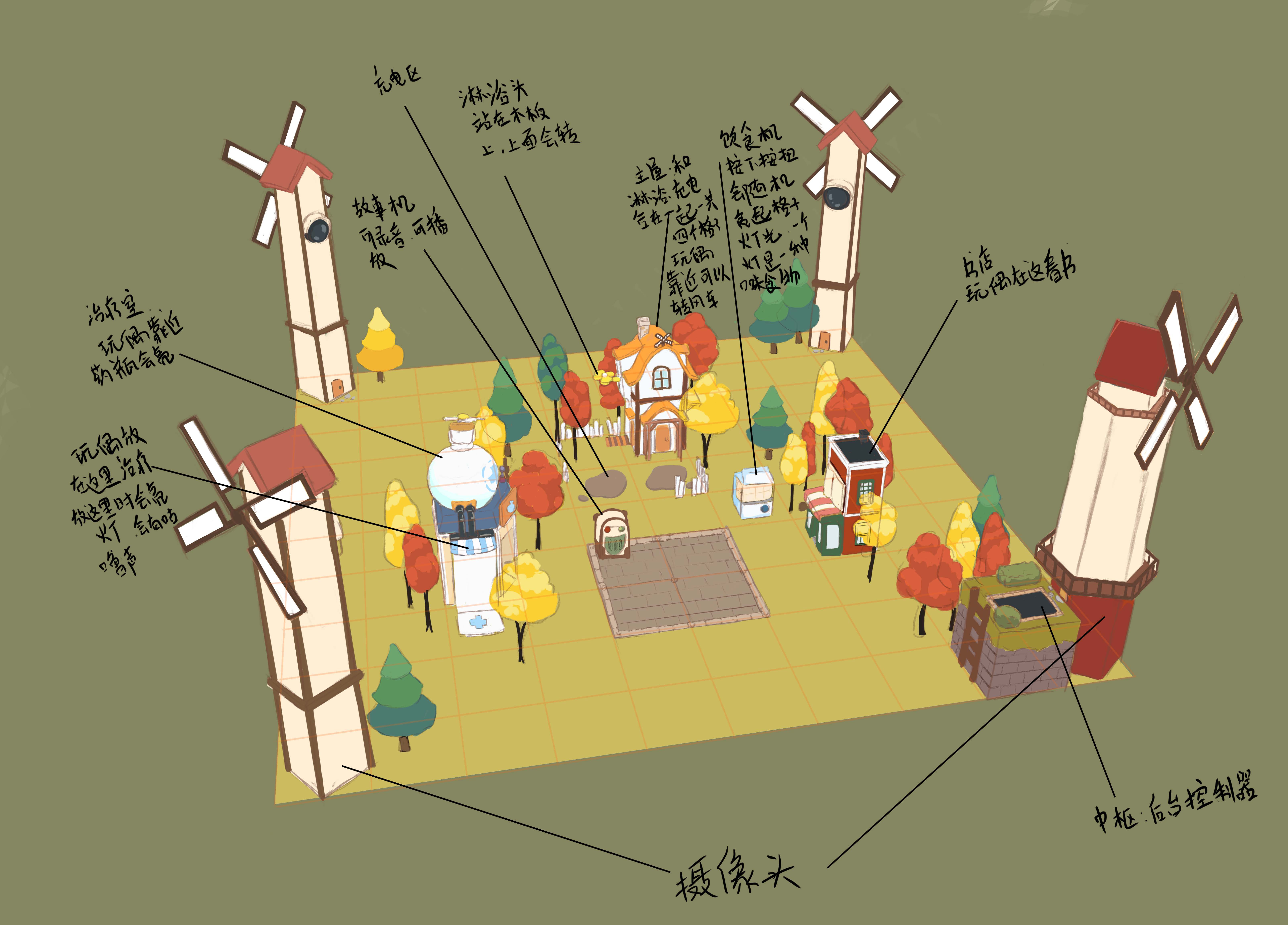 AI机器人小镇城镇概念图